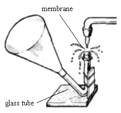 An illustration of the tuning dropper